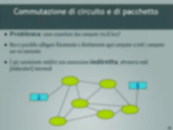 pfe