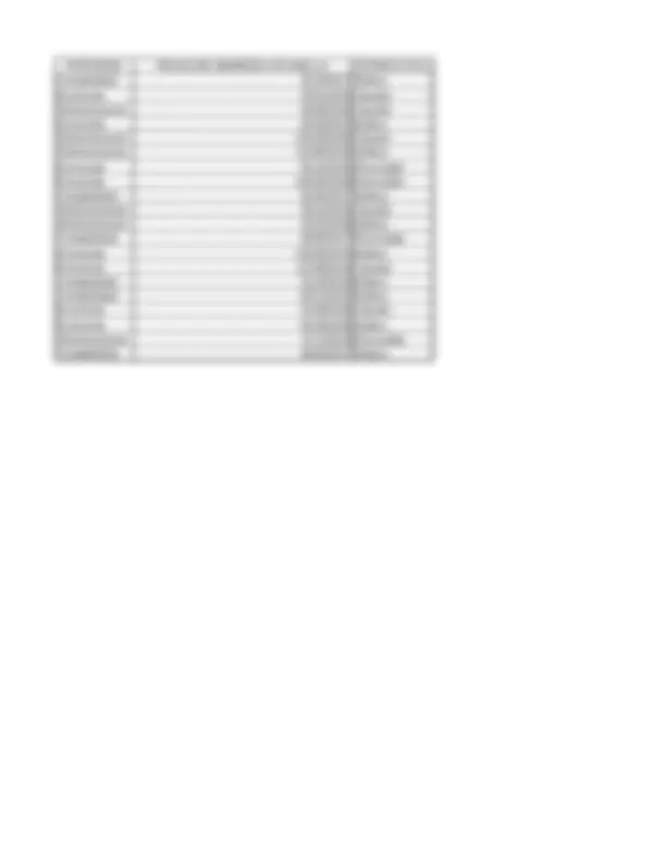 pf2
