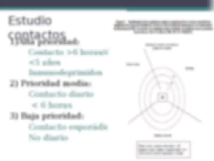 pf8