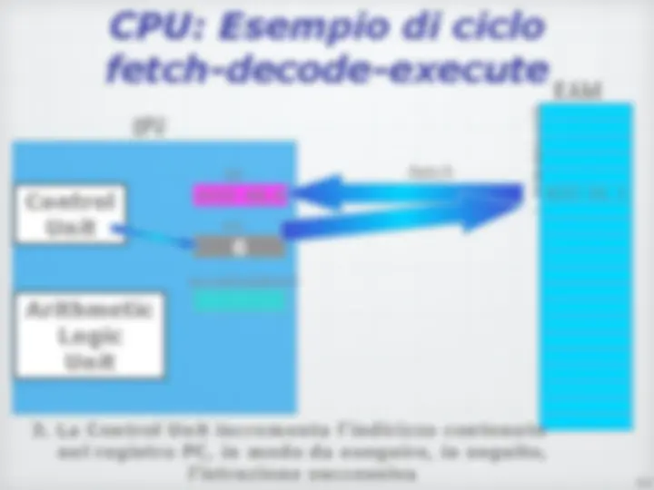 pf3c