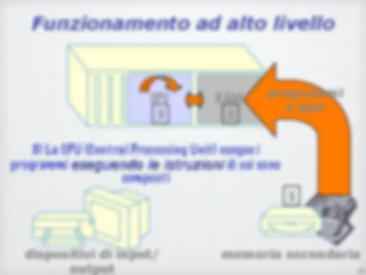 pf13