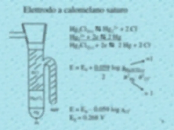 pf8