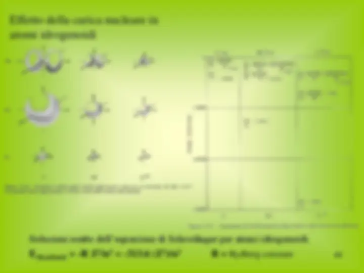pf28