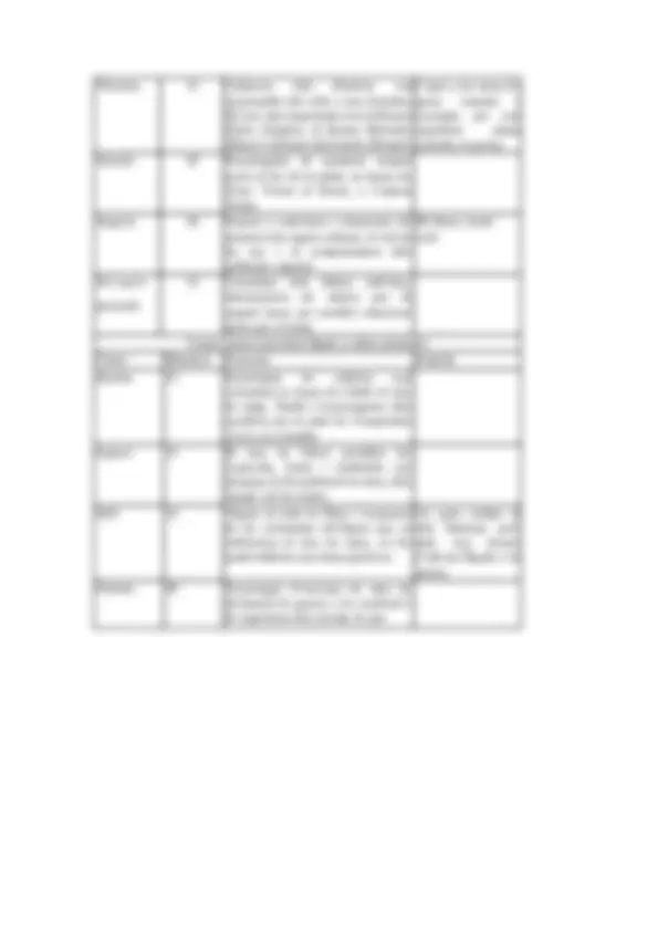 pf12