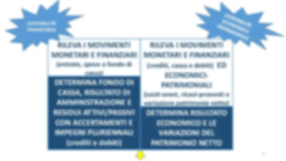 pf5