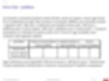 pfe