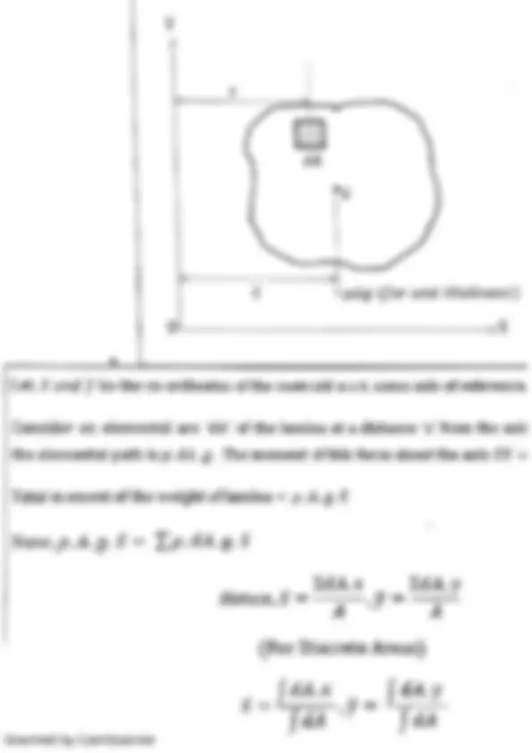 pf3