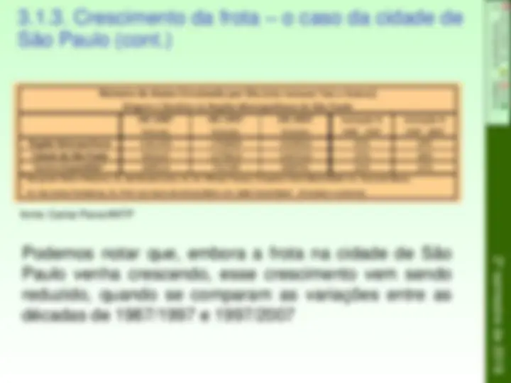 pff