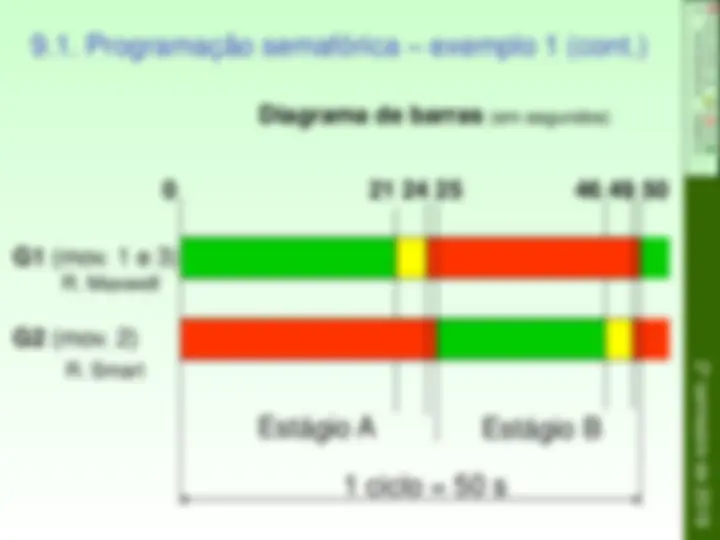 pf5