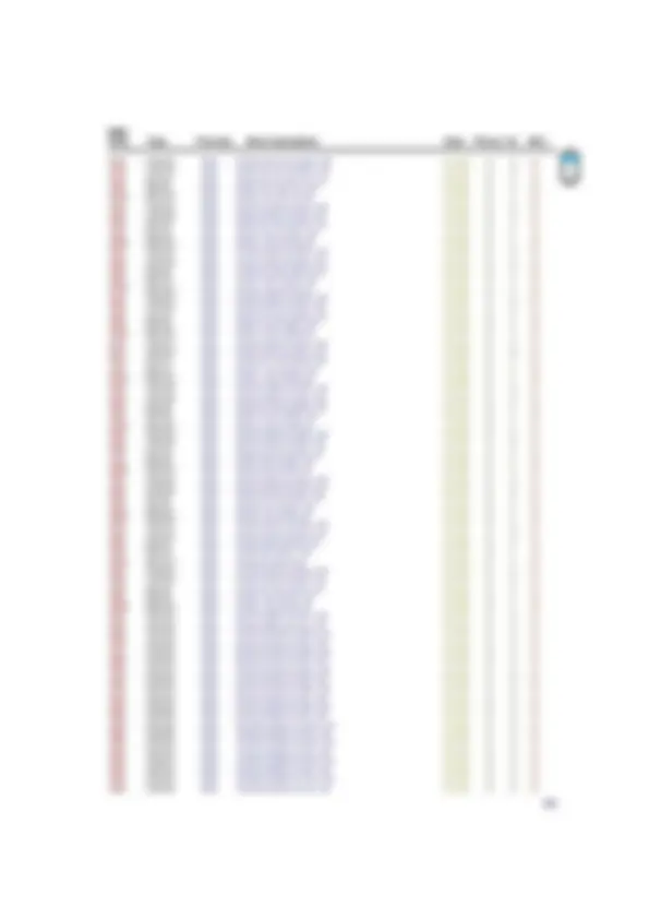 pf50
