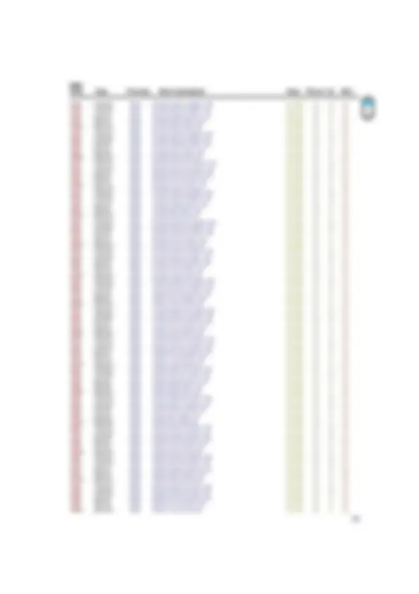 pf4f