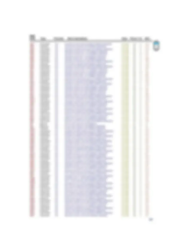 pf54