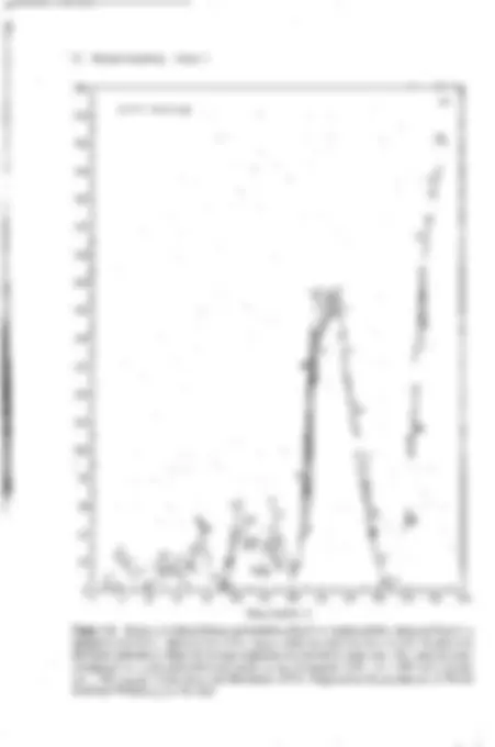 pf59
