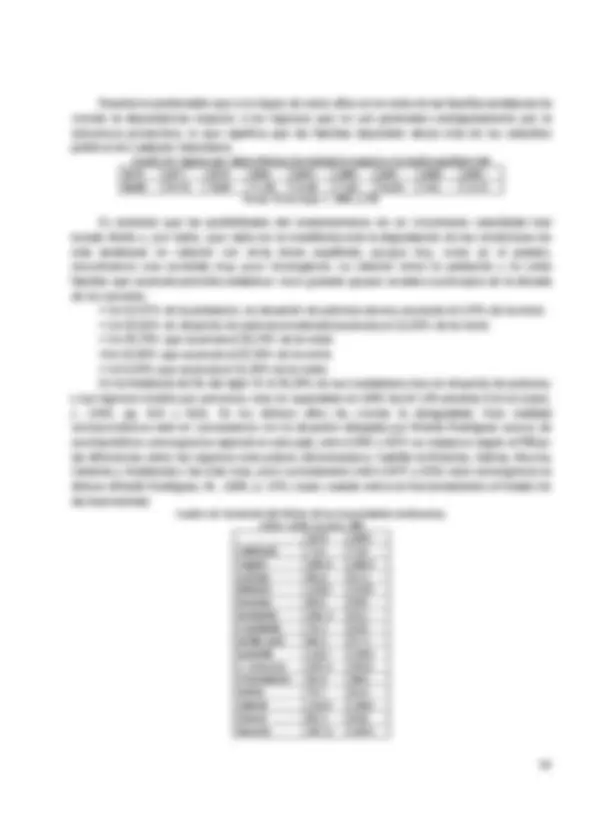 pf2e