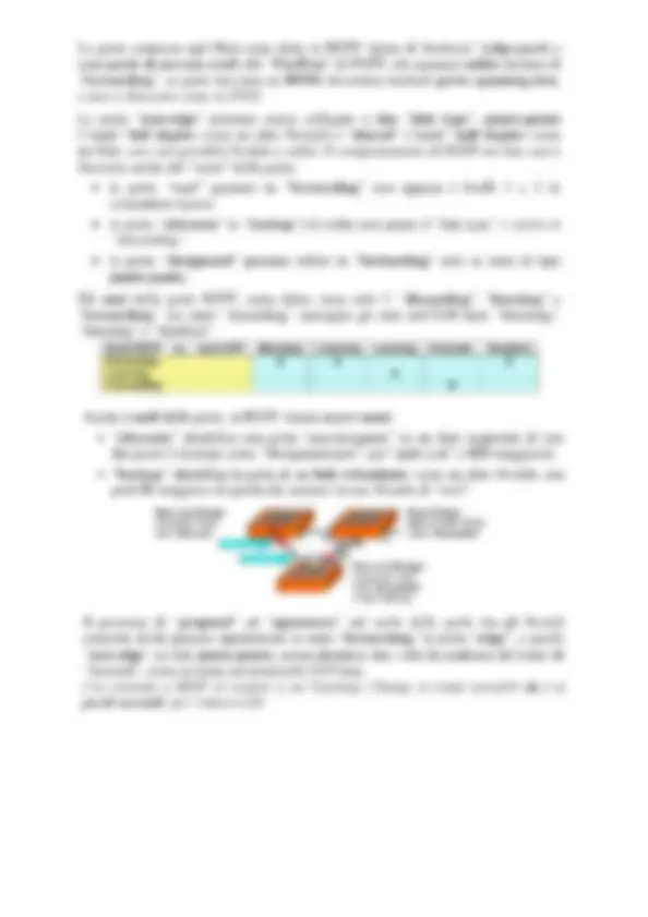 pf1a