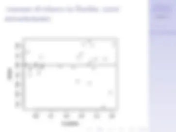 pff