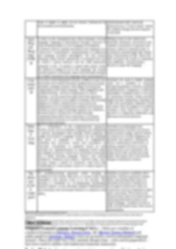 pf4