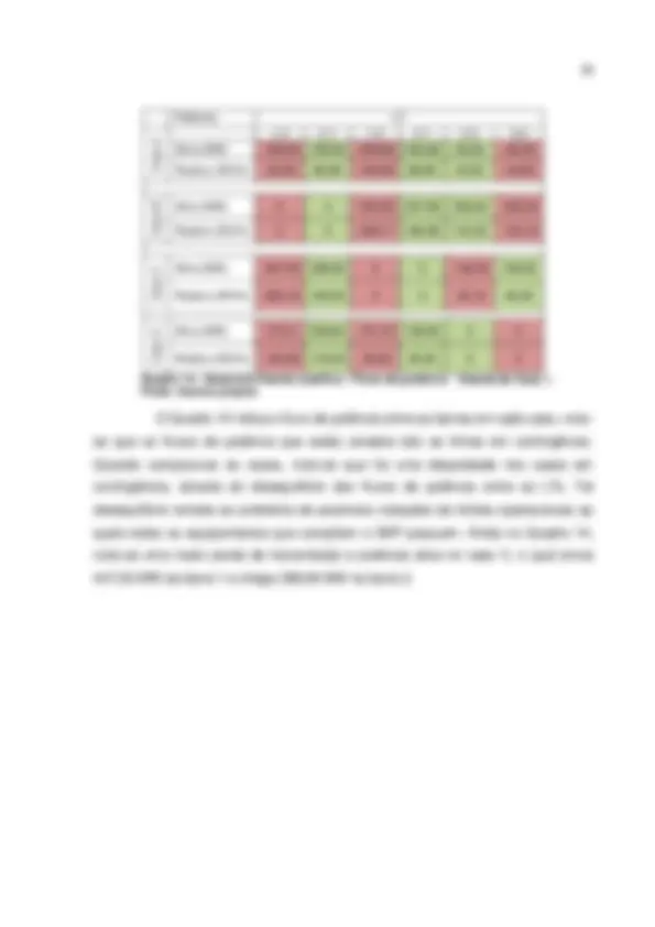 pf3b