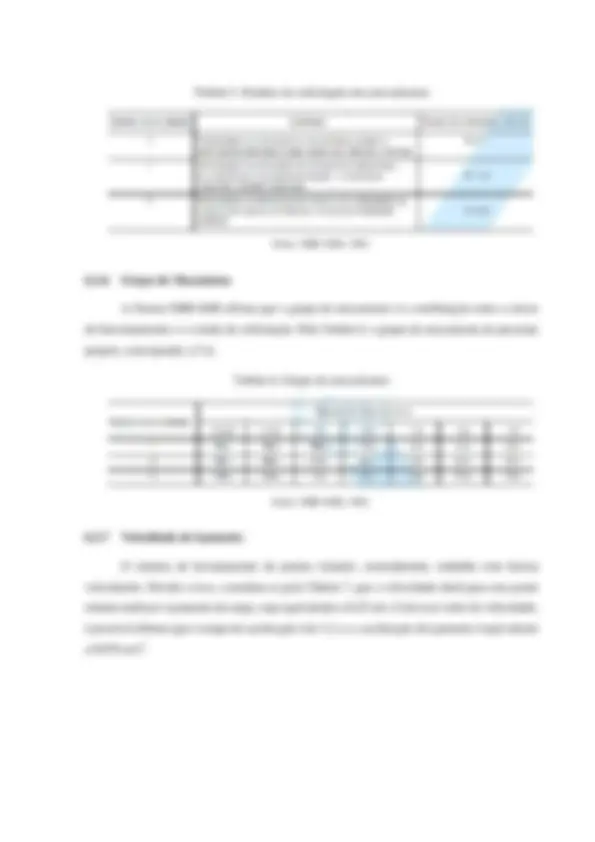 pf8