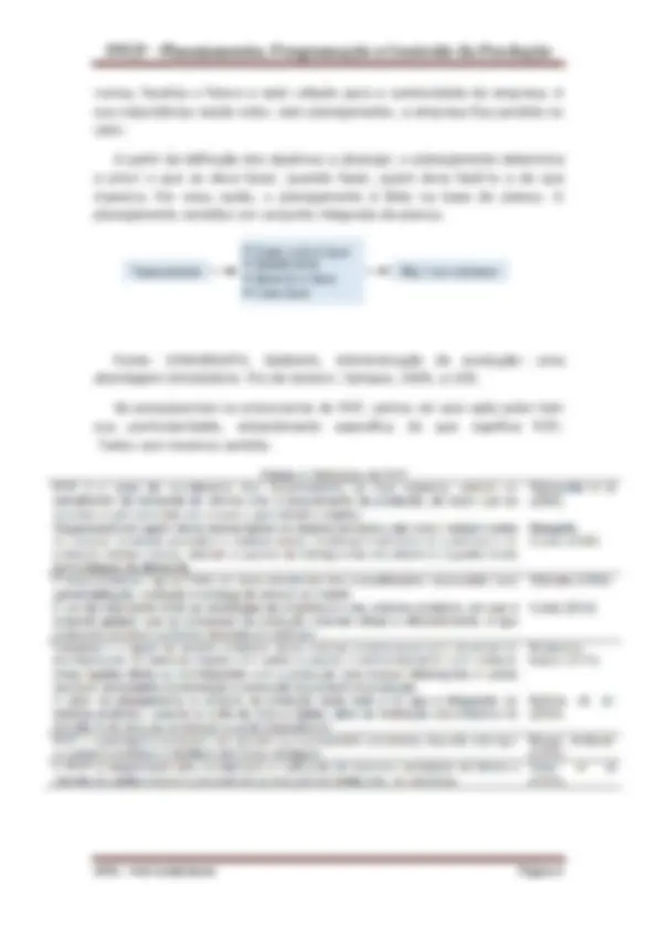 pf5