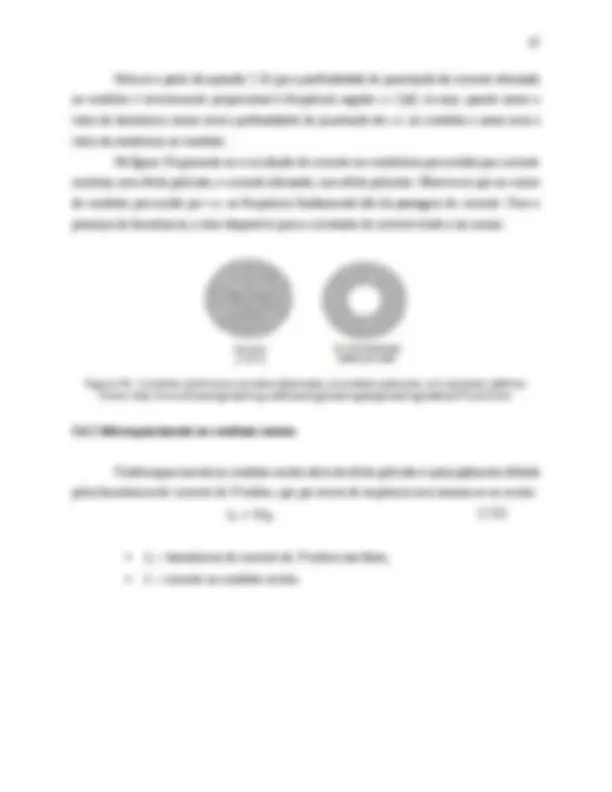pf2f