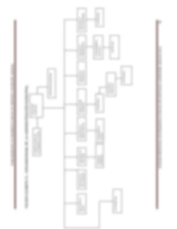 pf4e