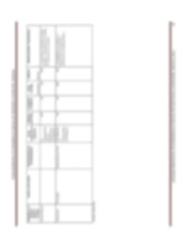 pf2f