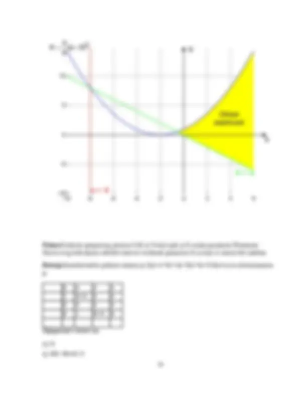 pf13