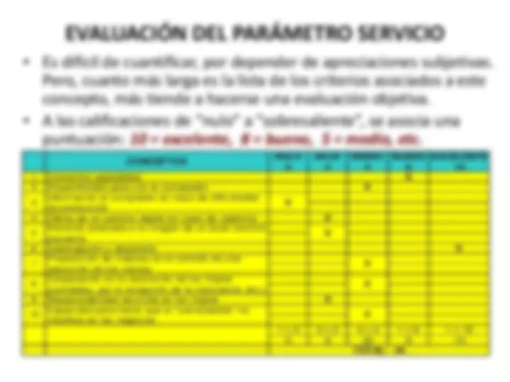 pf2c