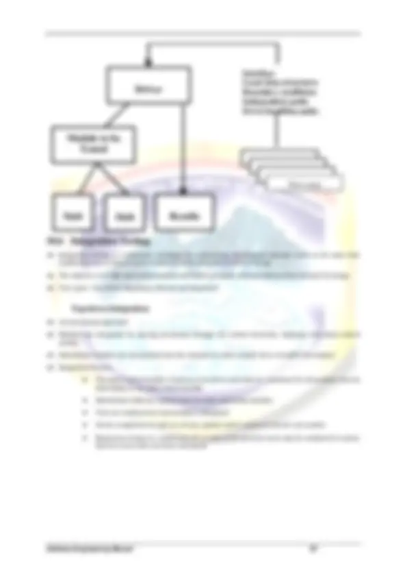 pf5f