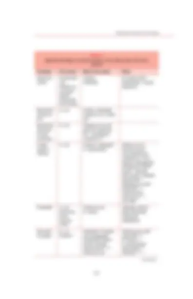 pf5