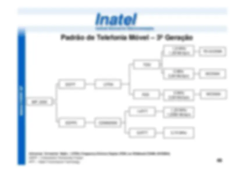 pf2e