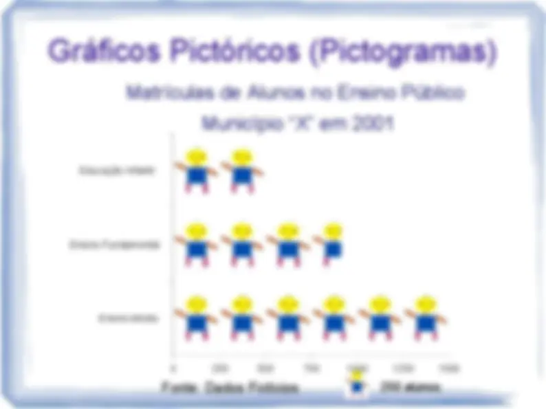 pf1b