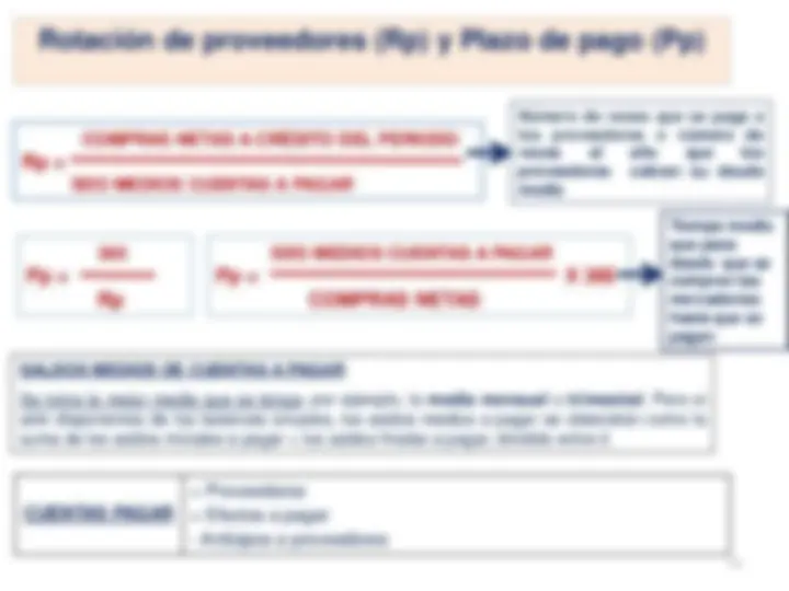 pfe