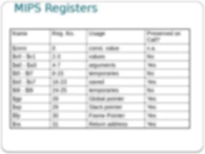 pf5