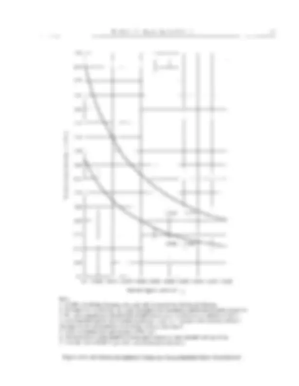 API 1104 Code and Specification | Essays (university) Welding ...