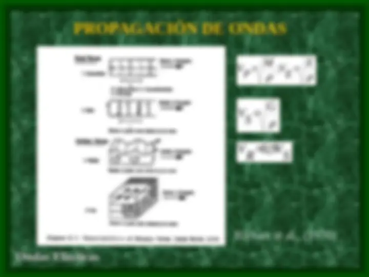 pfa