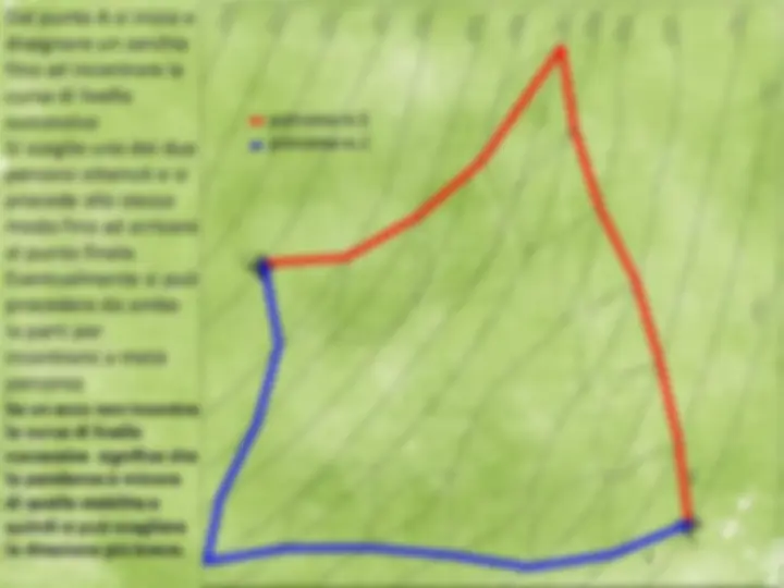 pf3