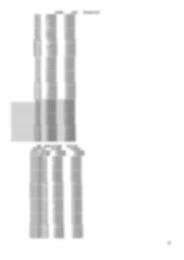 pf1b