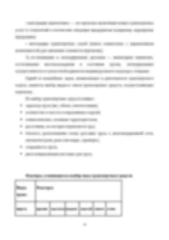 логистика и все такое | Lecture notes Logistics | Docsity