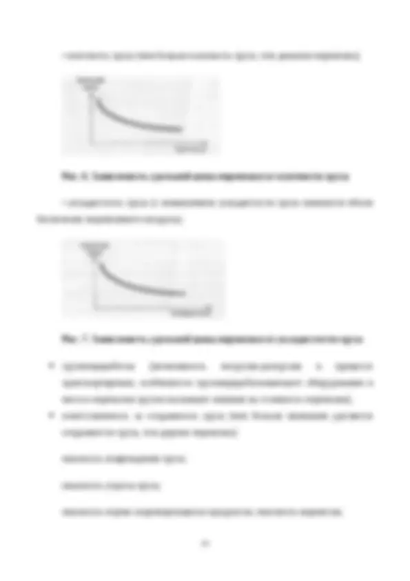 логистика и все такое | Lecture notes Logistics | Docsity