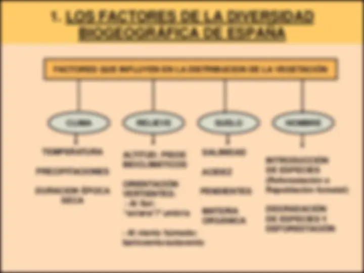 pf4