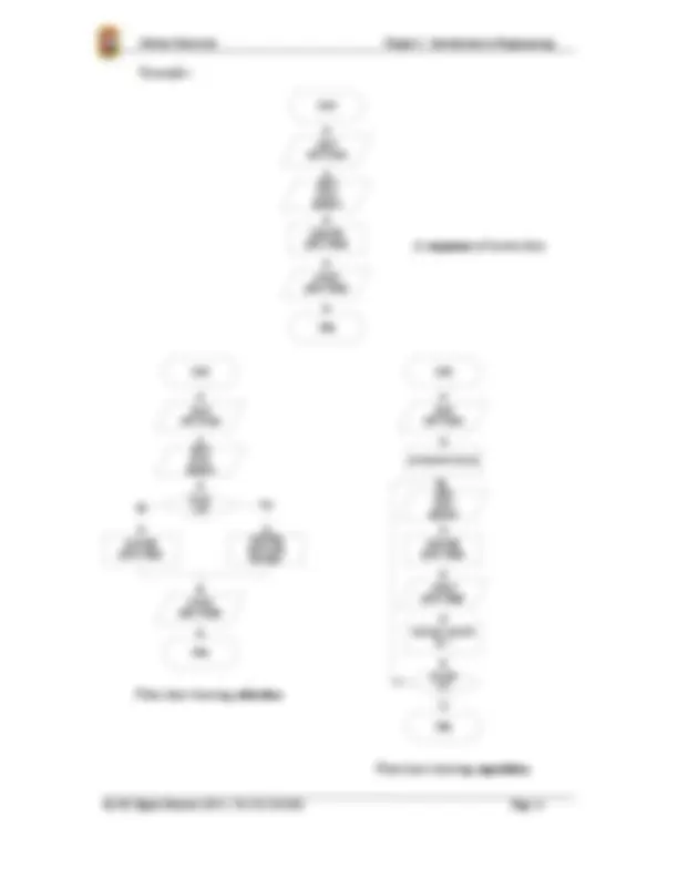 C programming Chapter 1 | Lecture notes C programming | Docsity