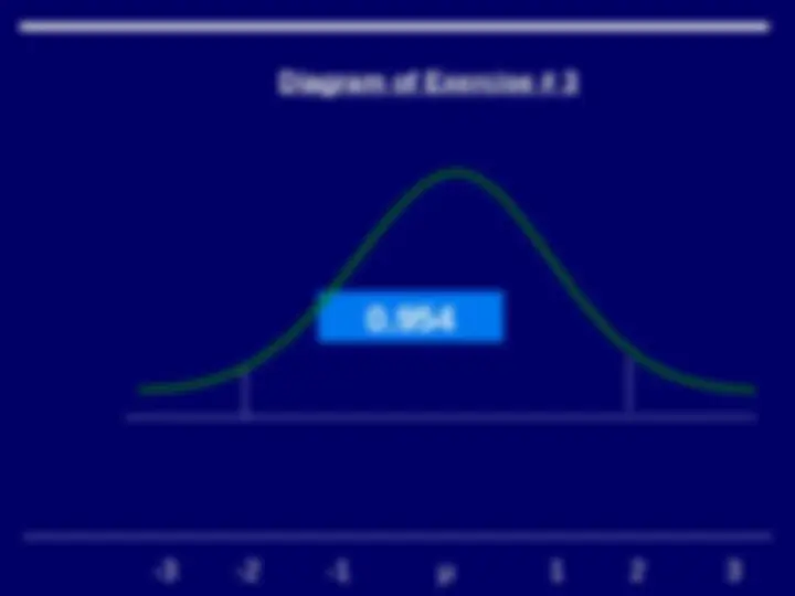 pf2e