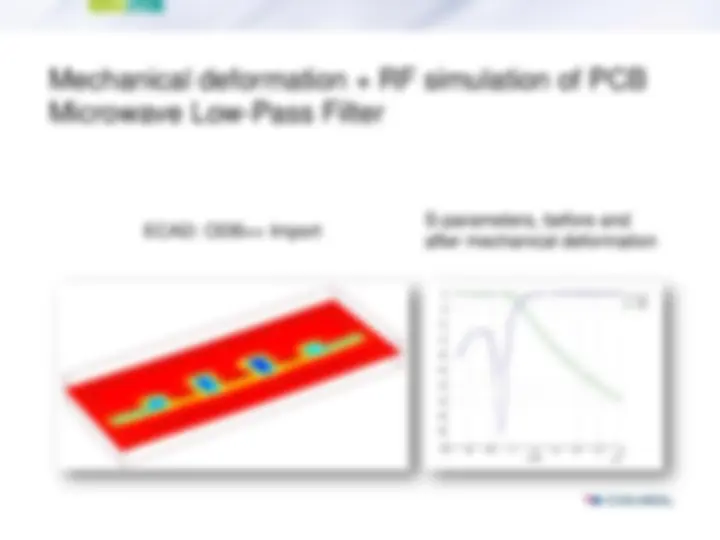 pf2c