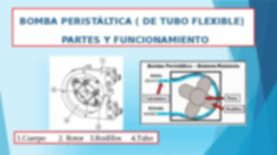 pf3