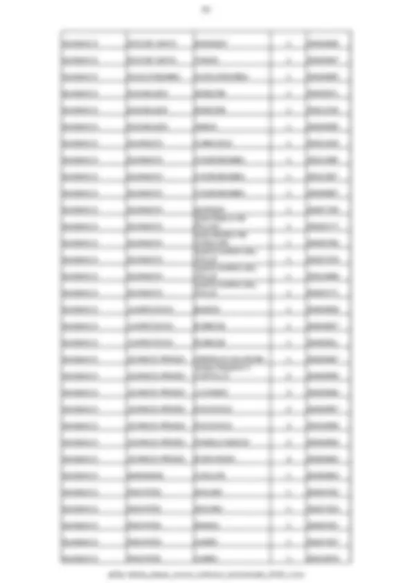 pf3e