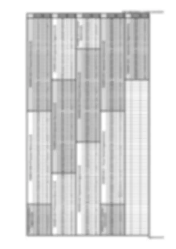 pf15