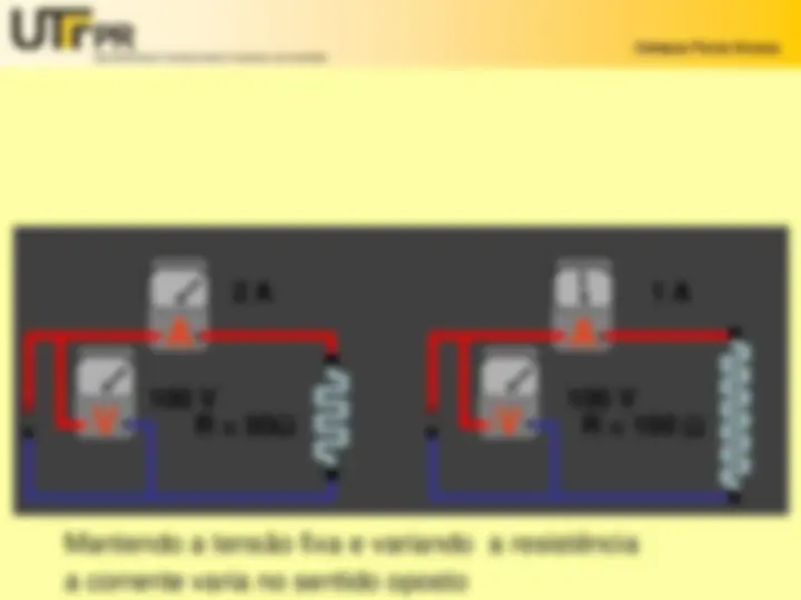 pf3d