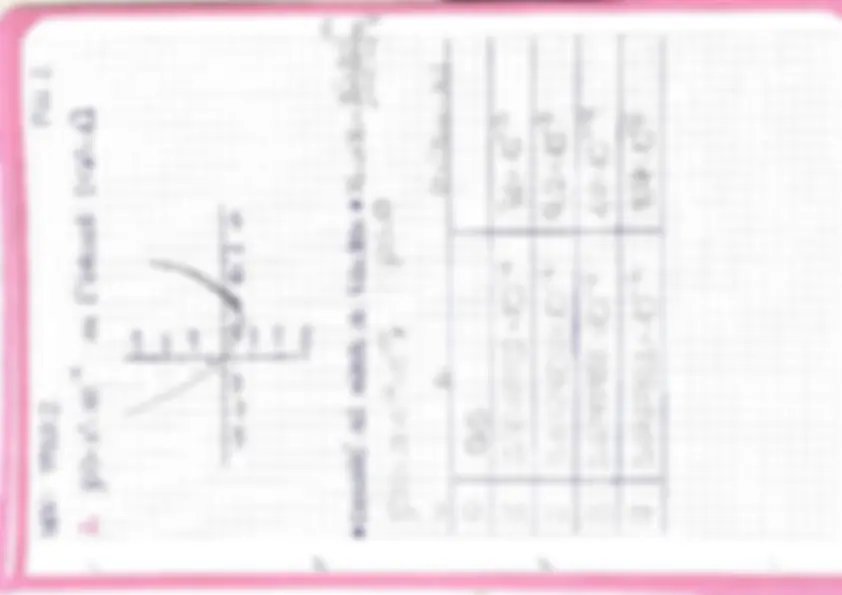 pf3